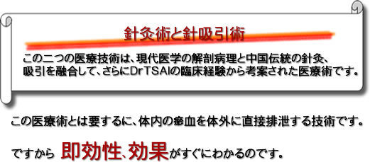 この二つの医療技術は、現代医学の解剖病理と中国伝統の針灸、吸引を融合して、さらにＤｒＴＳＡＩの臨床経験から考案された医療術です。この医療術とは要するに、体内の血を体外に直接排泄する技術です。ですから、即効性、効果がすぐにわかるのです。